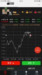 图片[1]-最新价值8800元的币圈正版源码免费分享-淘源码网